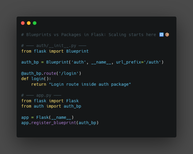flask blueprints vs packages